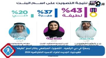 رسميًا في دبي الرقمية.. التصويت المجتمعي يختار اسم “لطيفة” للفيدجيت الجديدة لأفراد الأسرة الافتراضية 2024